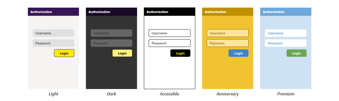 Various application themes