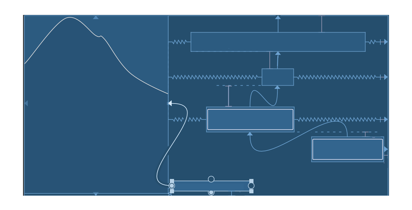 Components and constraints